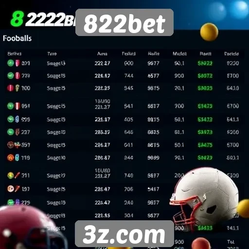Comparação de odds no 822bet com concorrentes